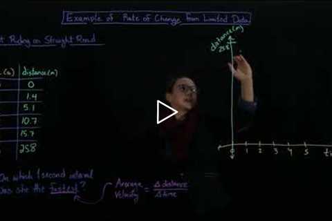 Example of Rate of Change from Limited Data