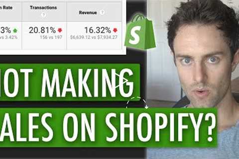 Top 5 Conversion Rate Optimization Tricks for eCommerce BEFORE You Run Ads |  (+300% Increase EASY)