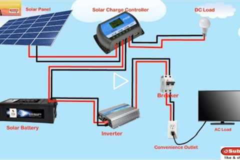 Off-Grid Solar Setup | Solar Wiring Diagram with Inverter and Charge Controller | Beginners Guide