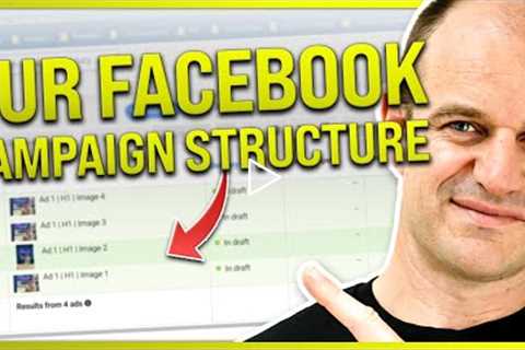 How To Structure Your Facebook Ad Campaigns 💪