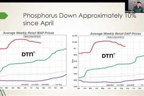 End of Growing Season Webinar #1 - Developing Marketing Strategies and Reducing Processing Costs