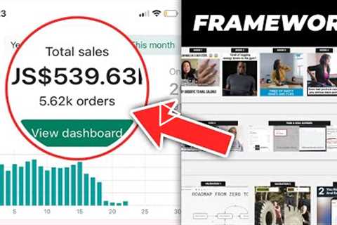 Finding Winning Dropshipping Products In 2022 (With Less Money) *MATH SHOWN*