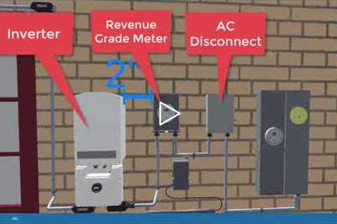 Main Electrical Components in a Solar System