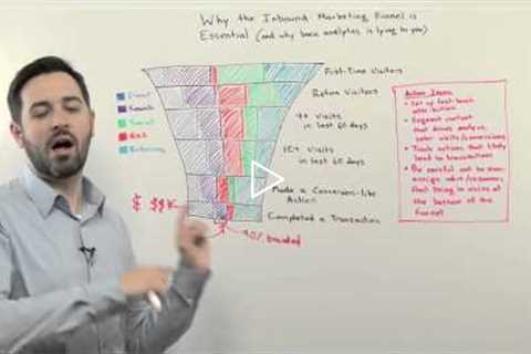 Visualizing the Marketing Funnel - Whiteboard Friday