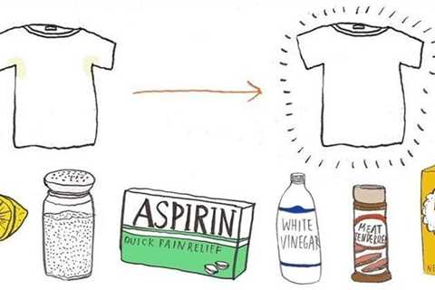 What is an Easy Way to Remove Sweat Stains From Your Clothes? - SmartLiving - (888) 758-9103