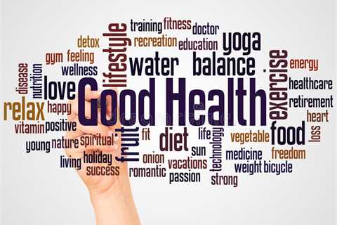 Importance of Health and Well-Being