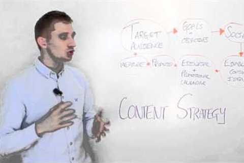 How To Create A Content Strategy For Your Content Marketing