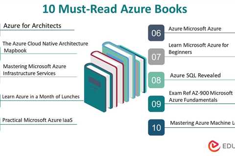 Azure Books