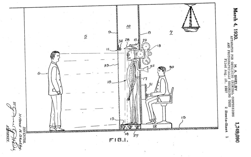 The 1920s Lie Detector That Forced Suspected Criminals to Confess to a Skeleton