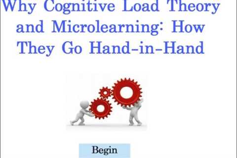 Cognitive load theory and microlearning