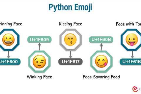 Python Emoji