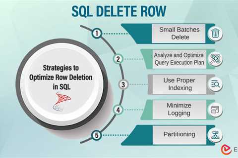 SQL DELETE ROW