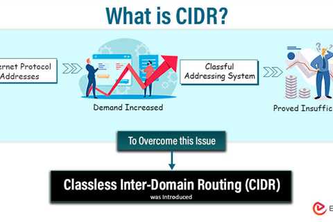 What is CIDR?