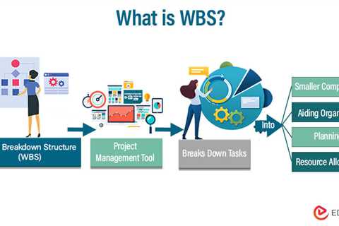 What is WBS?