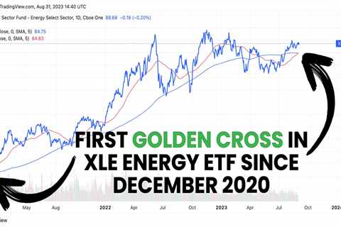 First XLE Golden Cross Since December 2020