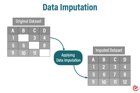 Data Imputation