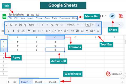 What is Google Sheets