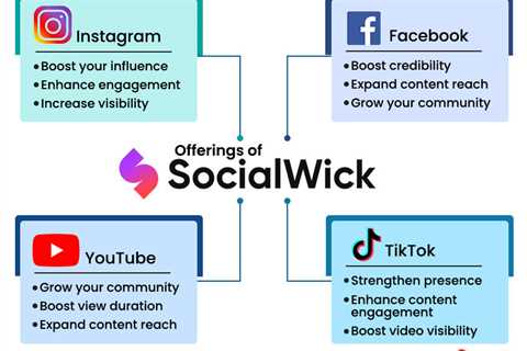 SocialWick