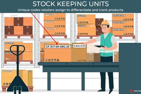 Stock Keeping Units