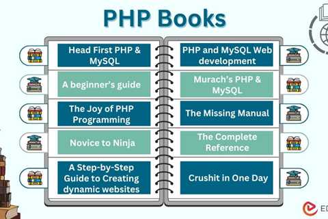 PHP Books