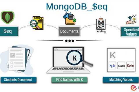 MongoDB $eq