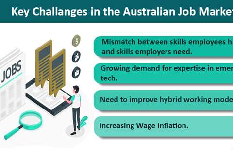 Australian Job Market Challenges