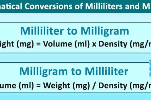 Milliliters and Milligrams