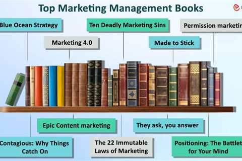 Marketing Management Books