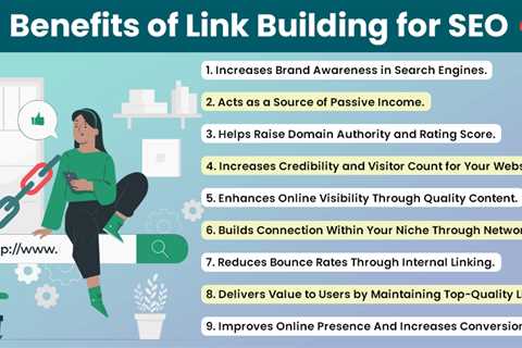 Benefits of Link Building