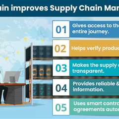 VeChain in Supply Chain Management