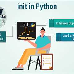 __init__ in Python (Method)