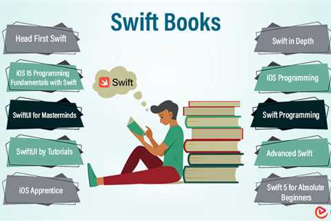 Swift Books