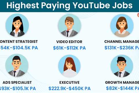 YouTube Jobs