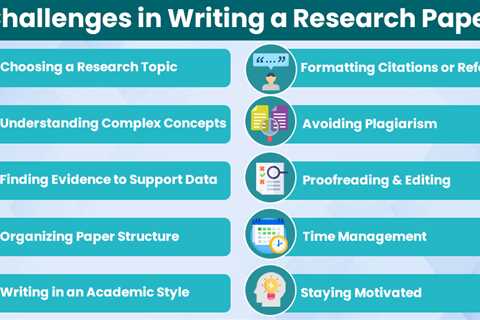 Challenges in Writing a Research Paper