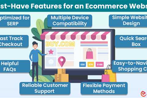 Features of an E-commerce Website