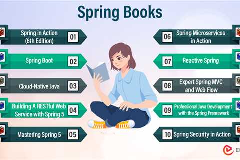 Spring Books