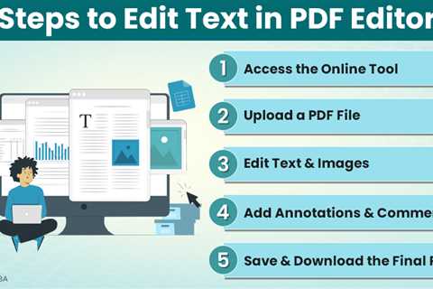 Edit Text in PDF Editor
