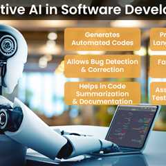 Generative AI in Software Development