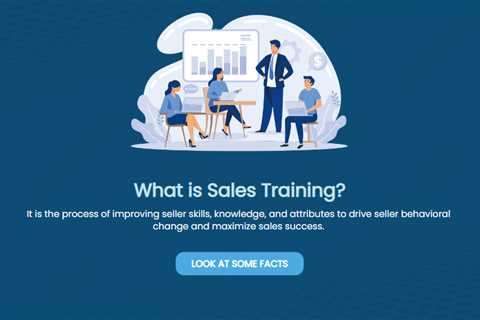 Sales Training