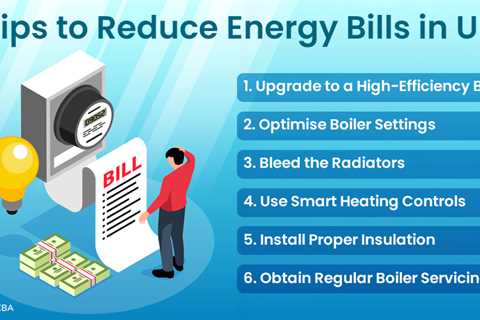 How To Reduce Energy Bills UK?