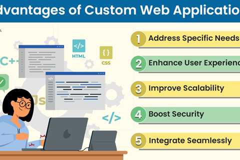 Custom Web Applications