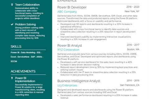 Power BI Job Description and Salary 2024