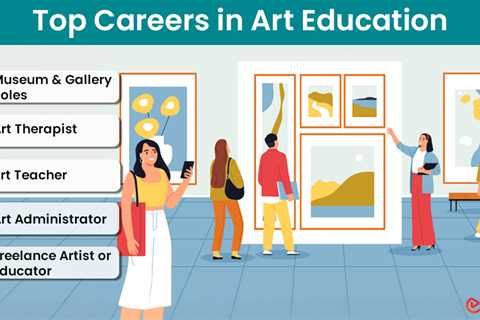 Careers in Art Education