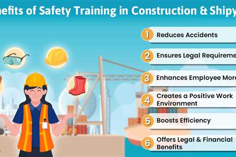 Benefits of Safety Training in Construction and Shipyard