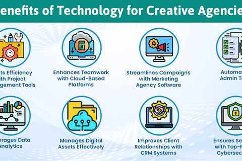 Benefits of Technology for Creative Agencies