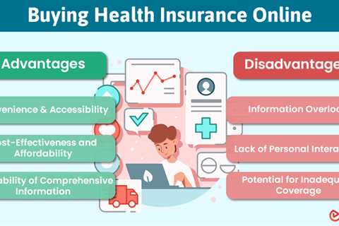 The Advantages and Disadvantages of Buying Health Insurance Online