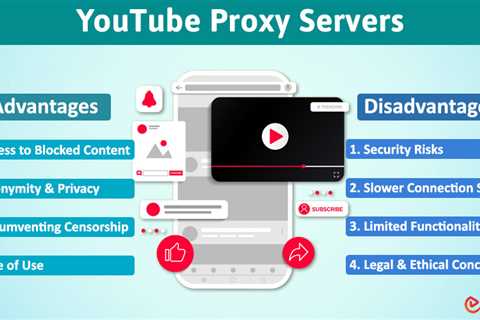 YouTube Proxy Server