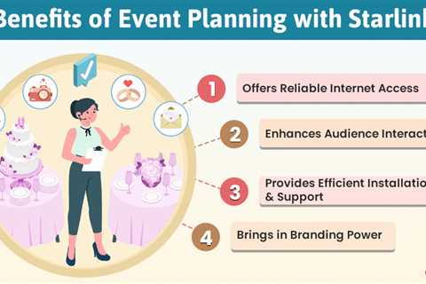 Event Planning with Starlink