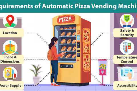 Requirements of Automatic Pizza Vending Machines