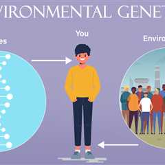 Environmental Genetics